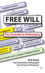 Free Will: The Scandal in Philosophy